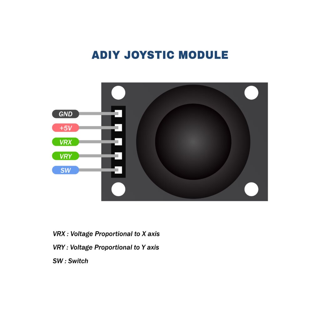 Joystick Module Pin diagram