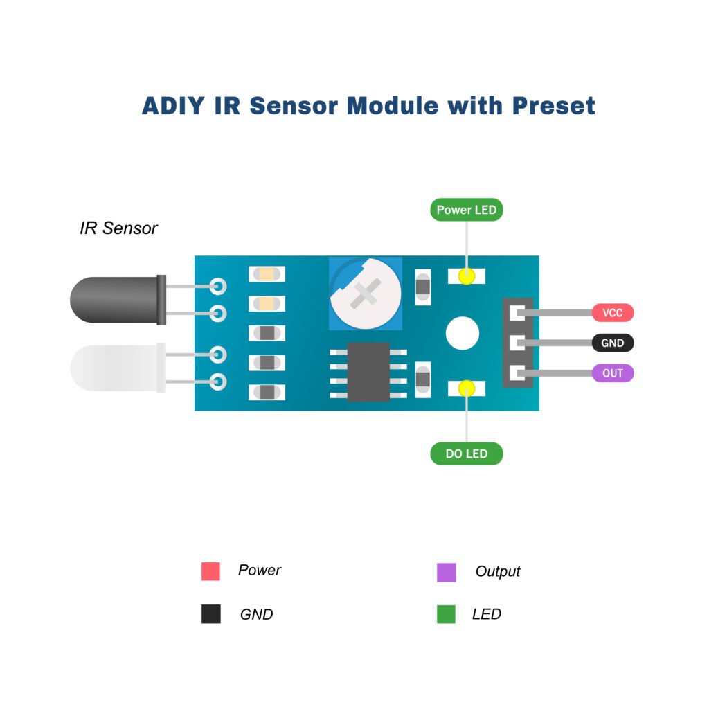 IR Sensor Module With Preset Pin diagram