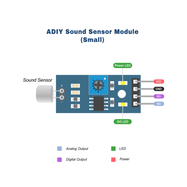 ADIY Sound sensor module small