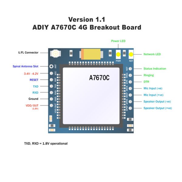 ADIY SIM7670C 4G Breakout Board V1.1_Pin diagram
