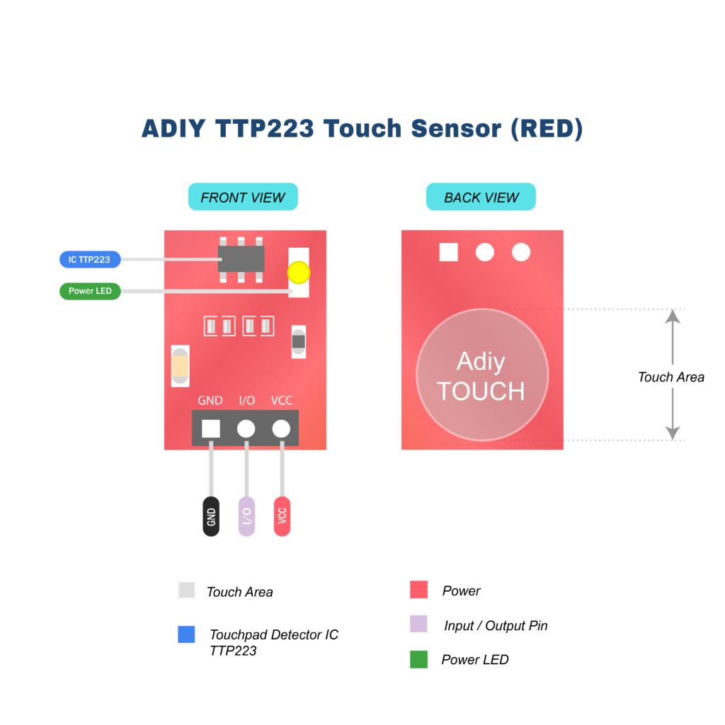 ADIY TTP223 Red Touch Sensor Module_Pin Diagram