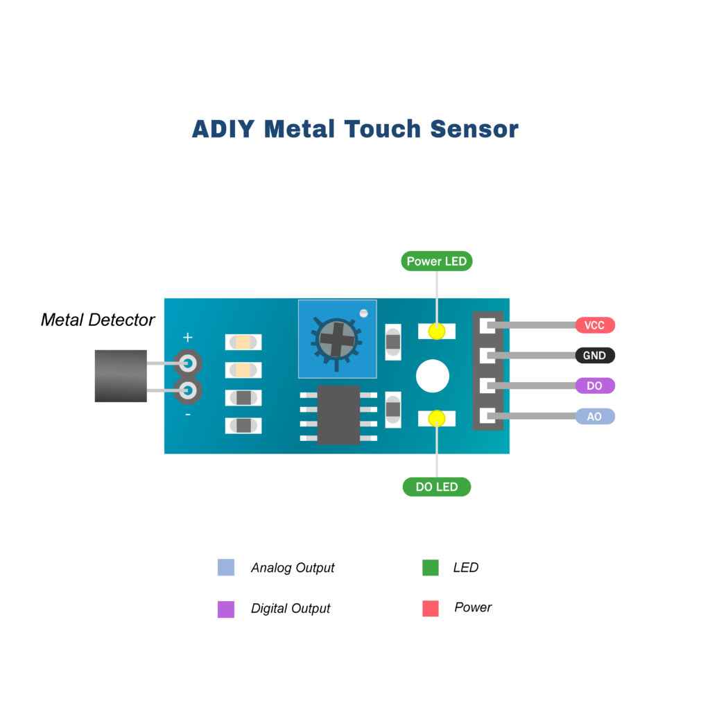 ADIY-Metal-Touch-Sensor_Pin-Diagram