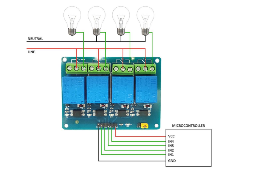 4 Channel Relay module 5V