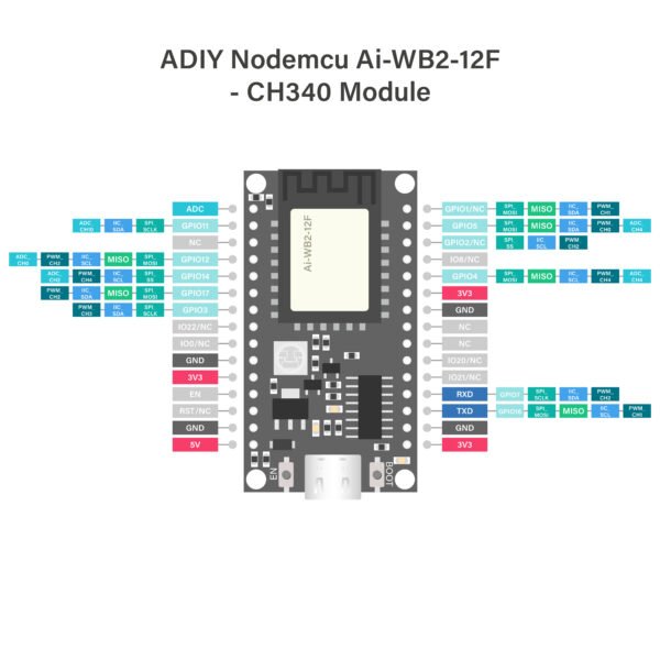 ADIY Nodemcu AI WB2 12F CH340