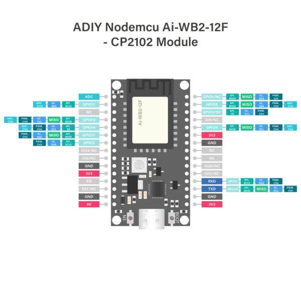 ADIY Nodemcu AI WB2 12F CP2102