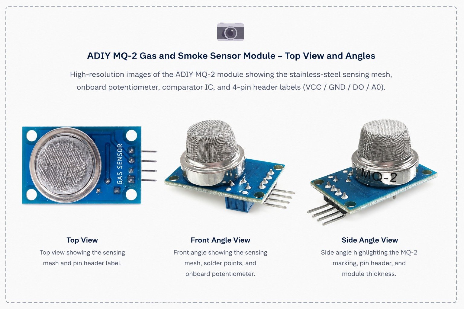 ADIY MQ-2 gas and smoke sensor module, top view.